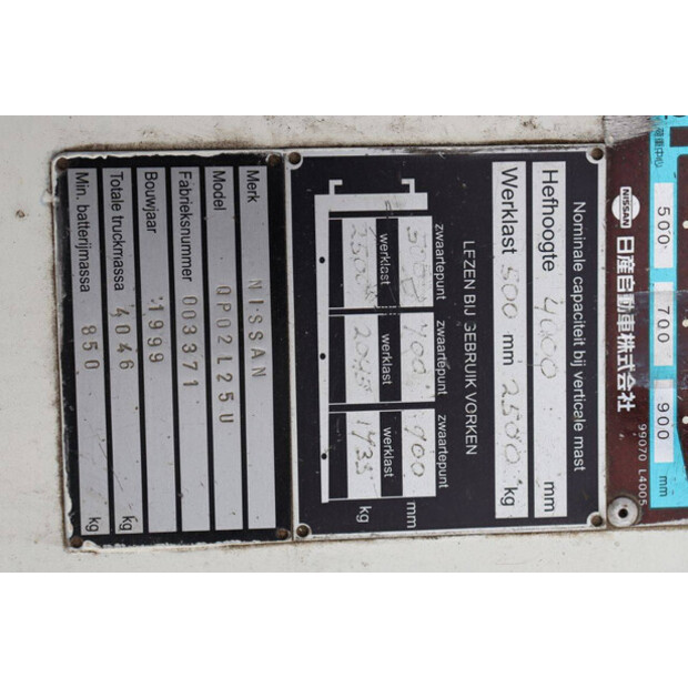 1999 NISSAN QP02L25U-41949321