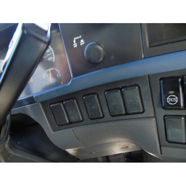 2007 Volvo FM 340-41965829