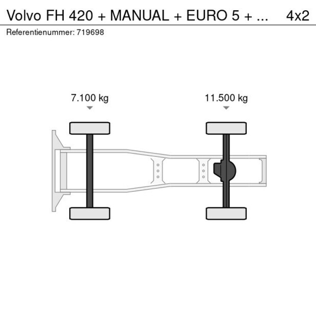 2011 Volvo FM 420-41973567