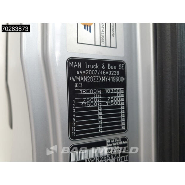 2020 MAN TGM 18.290-41975350