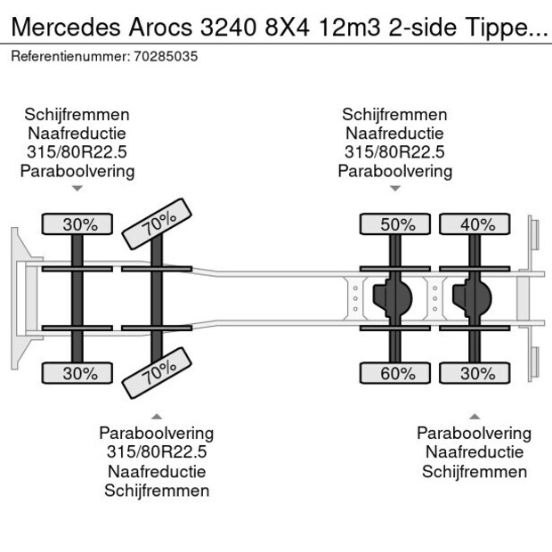 2014 Mercedes-Benz AROCS 3240-41976280
