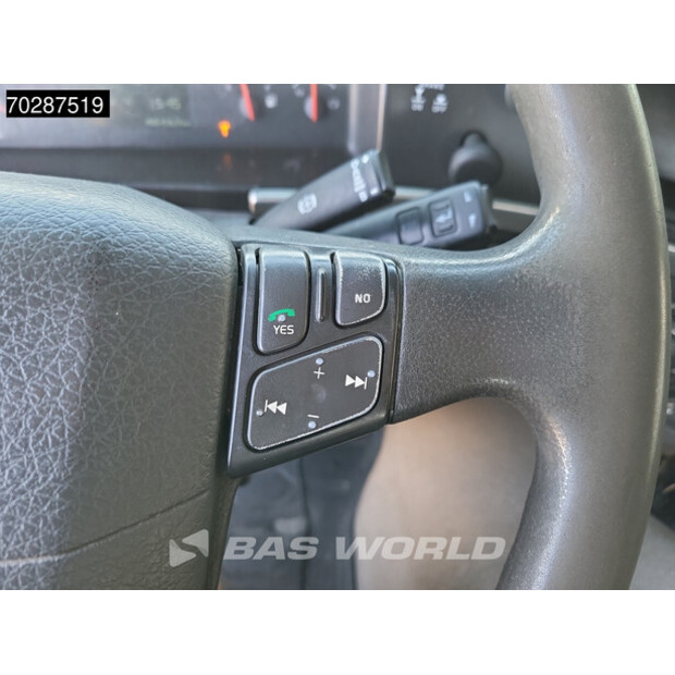2011 Volvo FMX 370-41976409