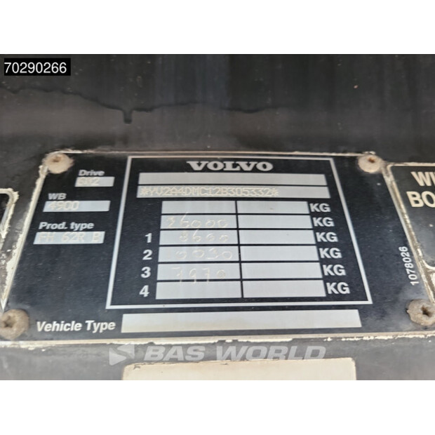2001 Volvo FH12 380-41977911