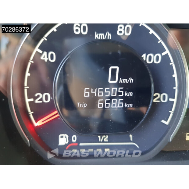 2020 سكانيا R450-41993212