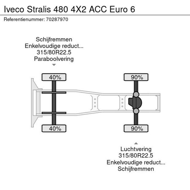 2018 Iveco STRALIS 480-41993664