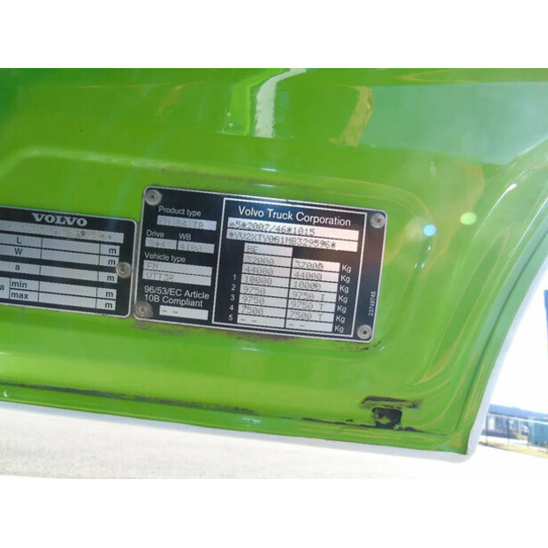 2021 Volvo FM 420-41995650