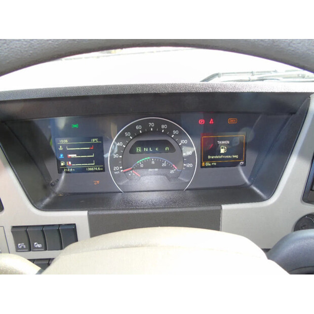 2021 Volvo FM 420-41995652