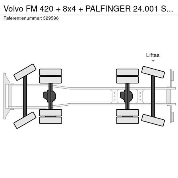 2021 Volvo FM 420-41995675