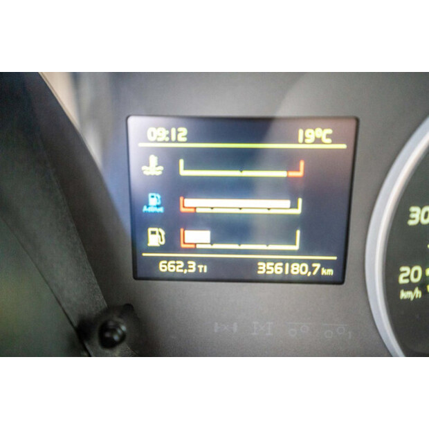 2015 Volvo FMX 450-42022254
