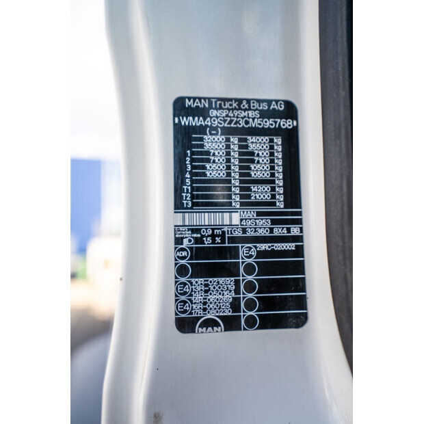 2012 MAN TGS 32.360-42022521