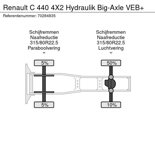 2021 Renault C440-42042738