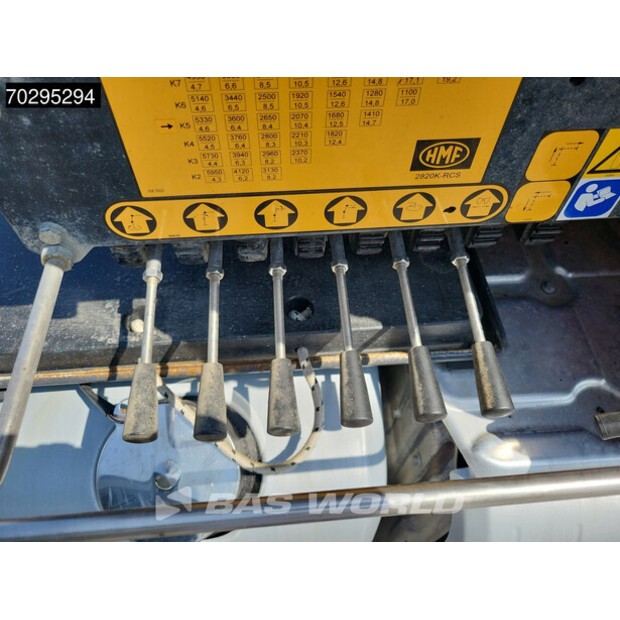 2022 Volvo FH500-42044893