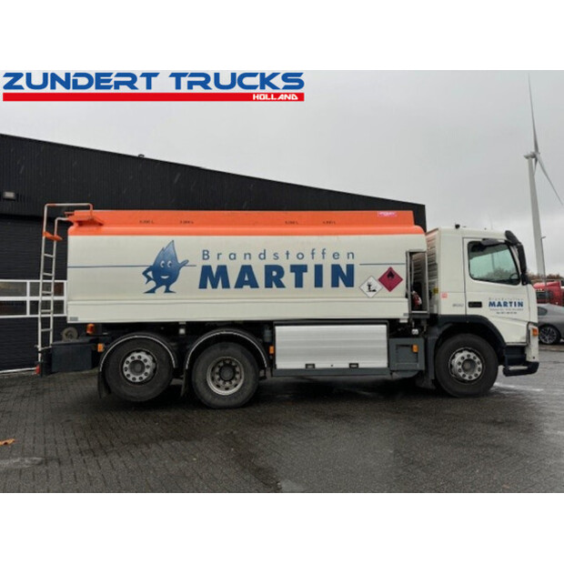 2005 Volvo FM9 300-42063834