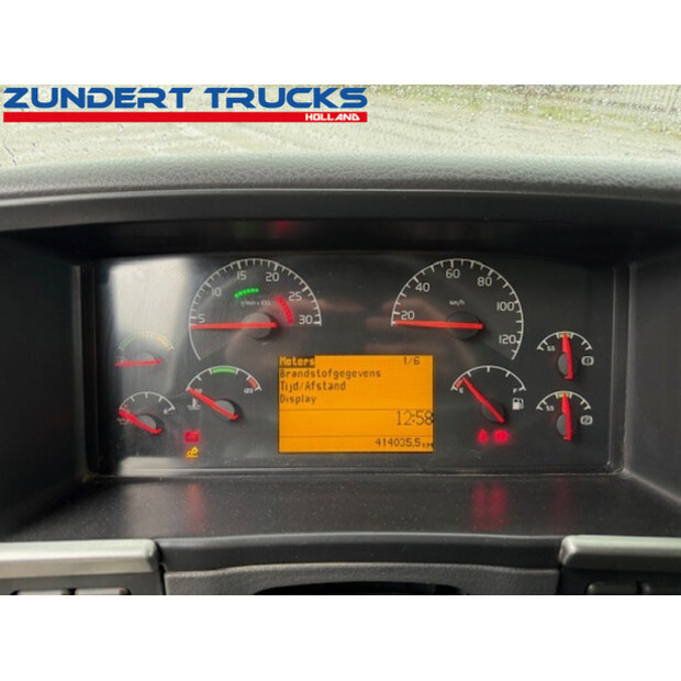 2005 Volvo FM9 300-42063931