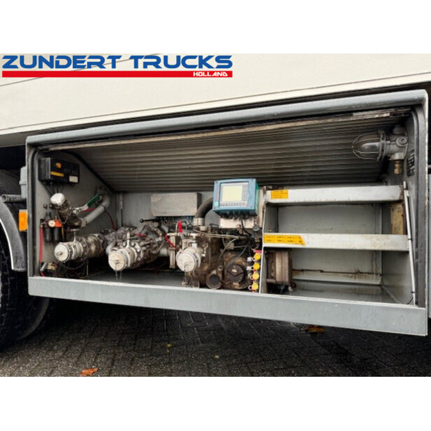 2005 Volvo FM9 300-42063939