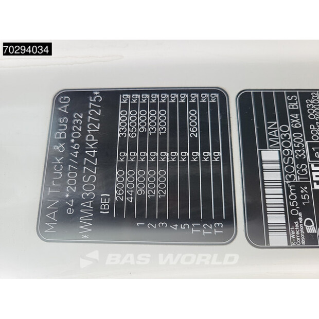 2019 MAN TGS 33.500-42064682