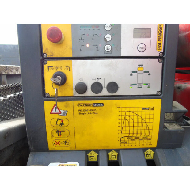 2017 فولفو FM 420-42082760