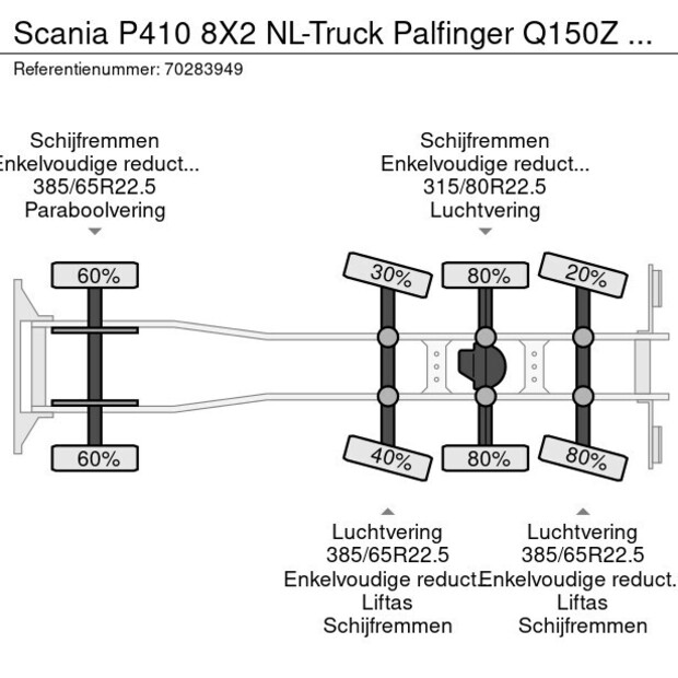 2016 Scania P410-42083495