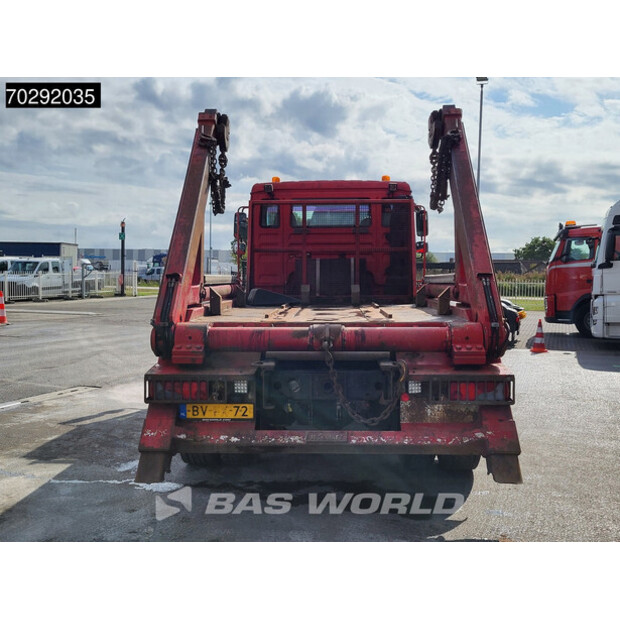 2008 MAN TGM 18.240-42098223