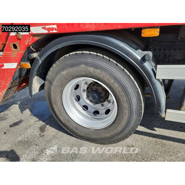 2008 MAN TGM 18.240-42098228