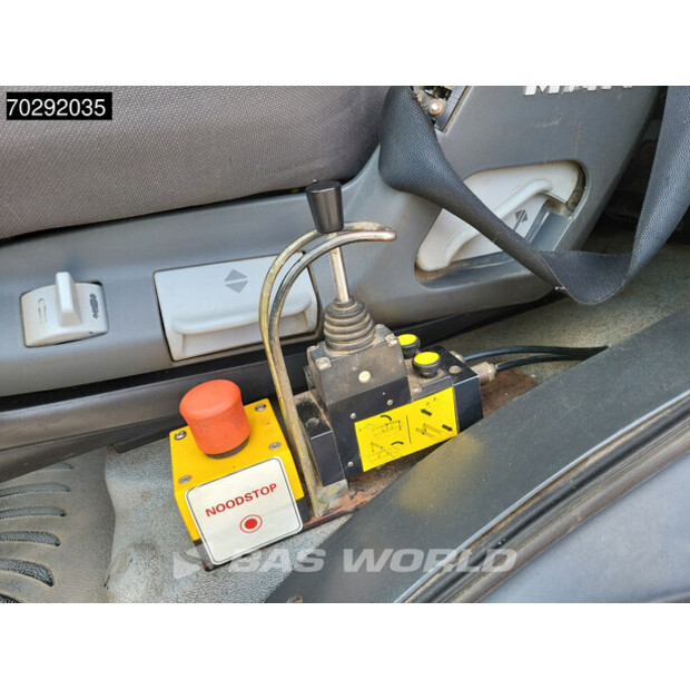 2008 MAN TGM 18.240-42098237
