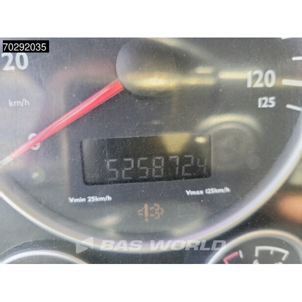 2008 MAN TGM 18.240-42098239