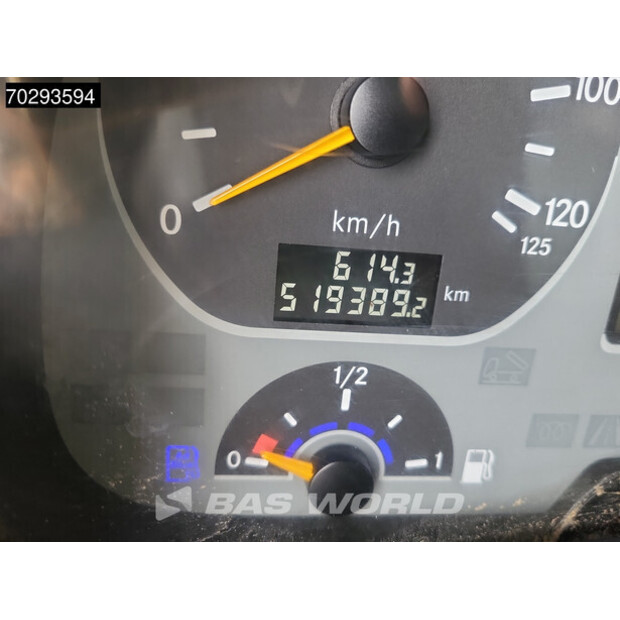 2008 Mercedes-Benz Actros 2532-42100329