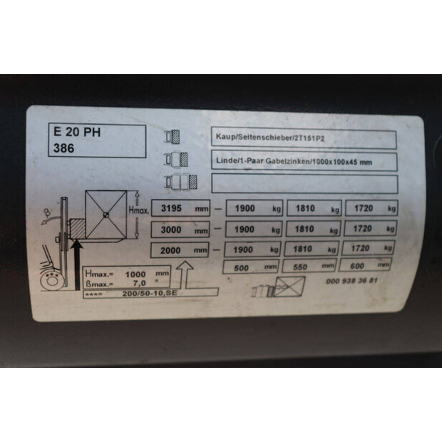 2019 Linde E20PH-02-42102822