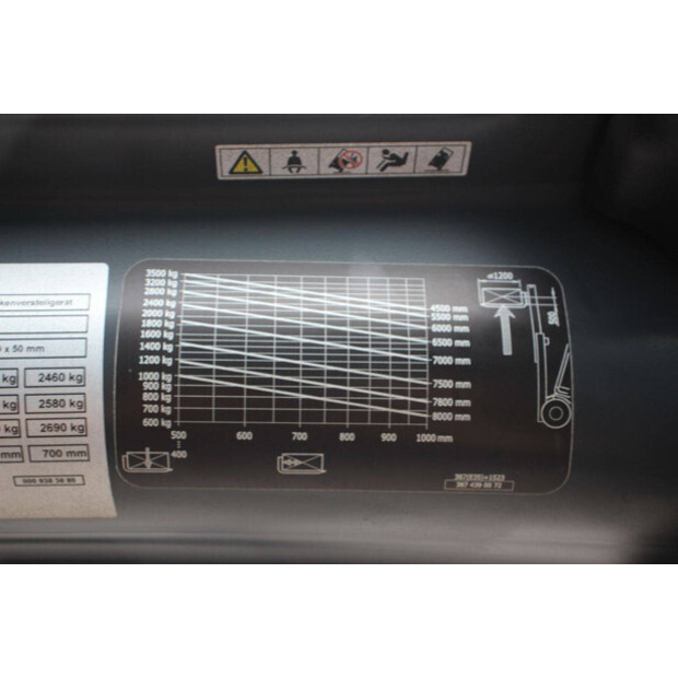2018 Linde E35L-01-42103761