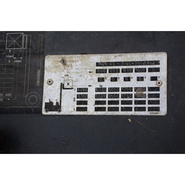 2006 Still R60-25-42103787