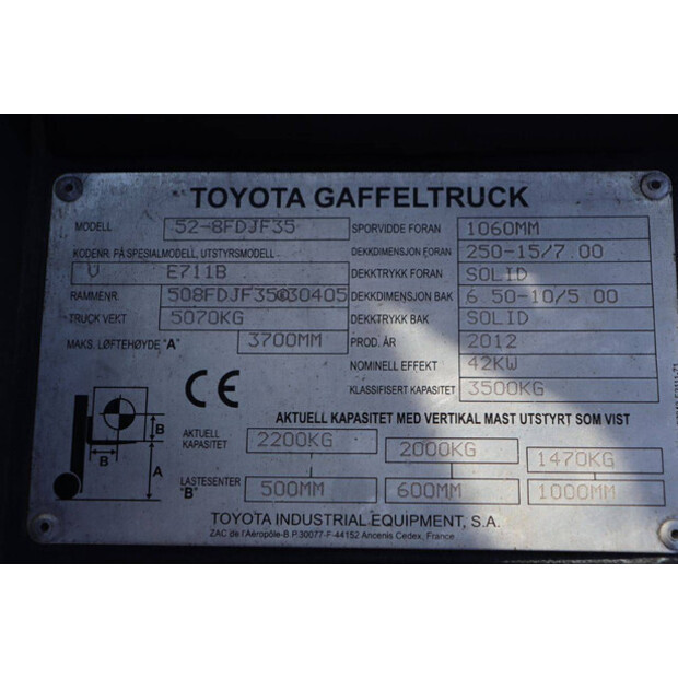 2012 Toyota 52-8FDJF35-42105641