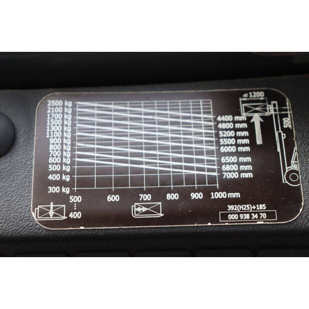 2017 Linde H25D-02-42105698