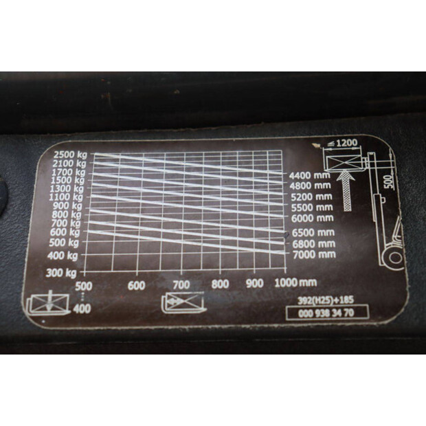 2017 Linde H25D-02-42105777