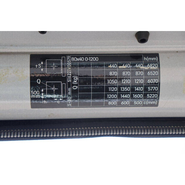 Still RX20-16-42105968
