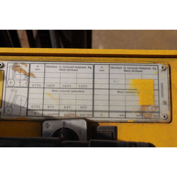1993 يال ERC 25 AGS-42106490