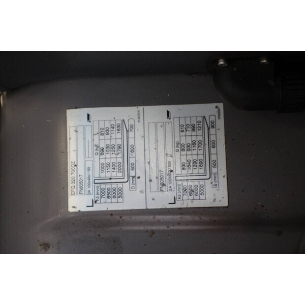 2019 Jungheinrich EFG 320-42106902