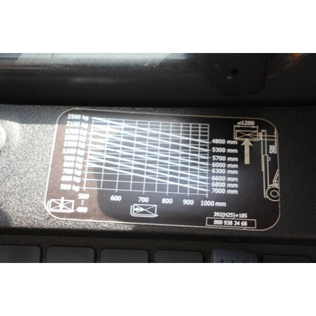 2014 Linde H25D-02-42107073