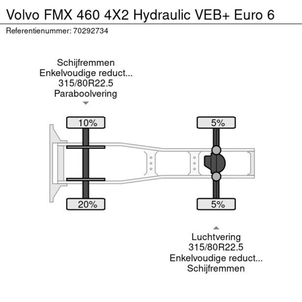 2016 فولفو FMX 460-42150683