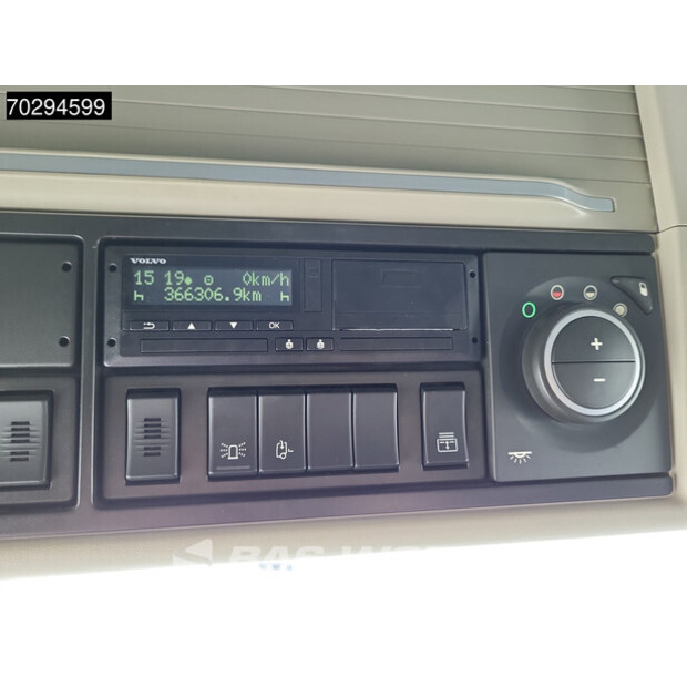 2021 Volvo FH500-42152427