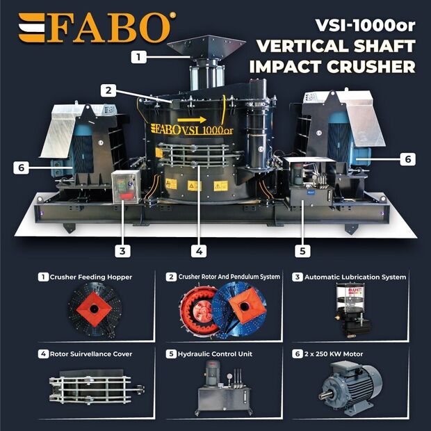 2025 فابو VSI-1000-42153350