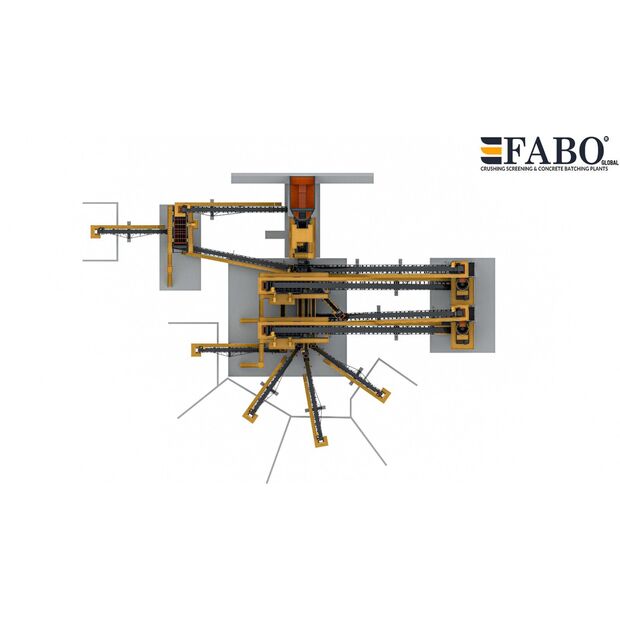 2025 فابو STATIONARY TYPE 500-700 T/H-42155899