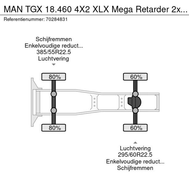 2019 مان TGX 18.460-42176360