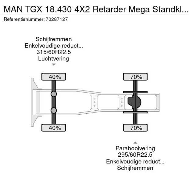 2021 مان TGX 18.430-42176453