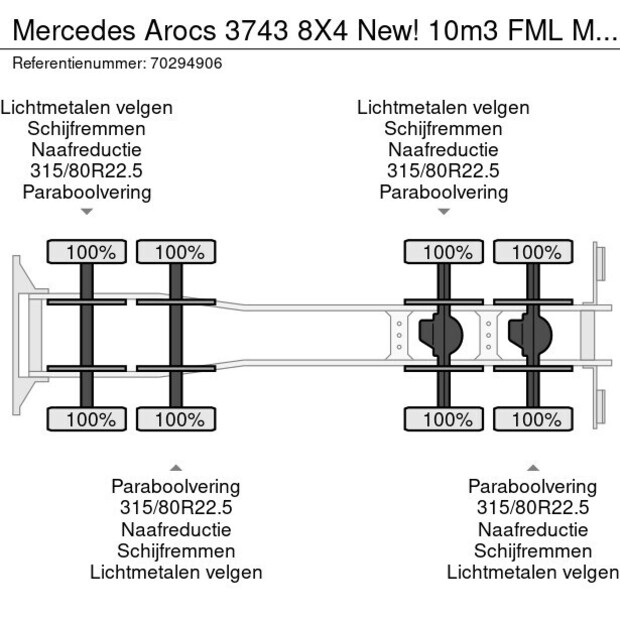 2023 Mercedes-Benz Arocs 3743-42176510