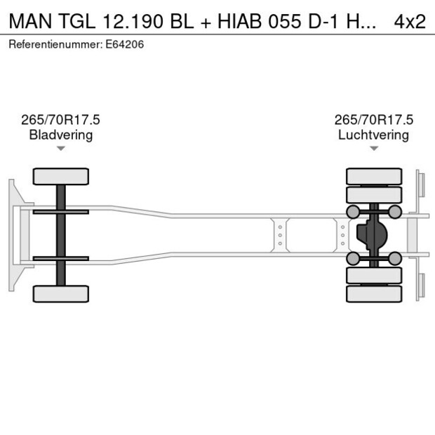 2020 MAN TGL 12.190-42177684