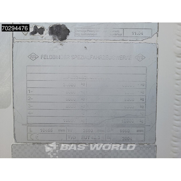 2004 فلدبندر EUT 46.3-42178597