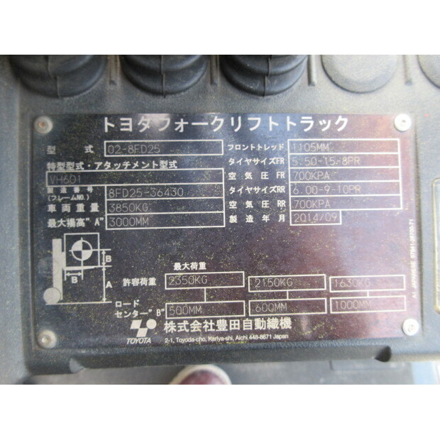 2014 Toyota 8FD25-42194990