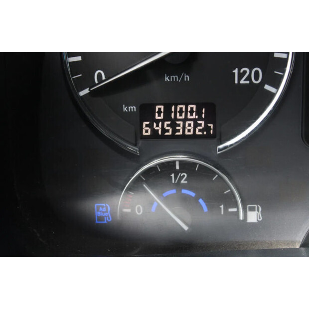 2009 مرسيدس بنز Actros 1941-42195252