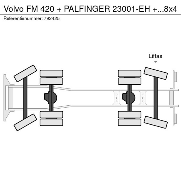 2017 فولفو FM 420-42195590