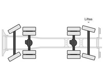 2017-volvo-fm-420-1313956-42195590